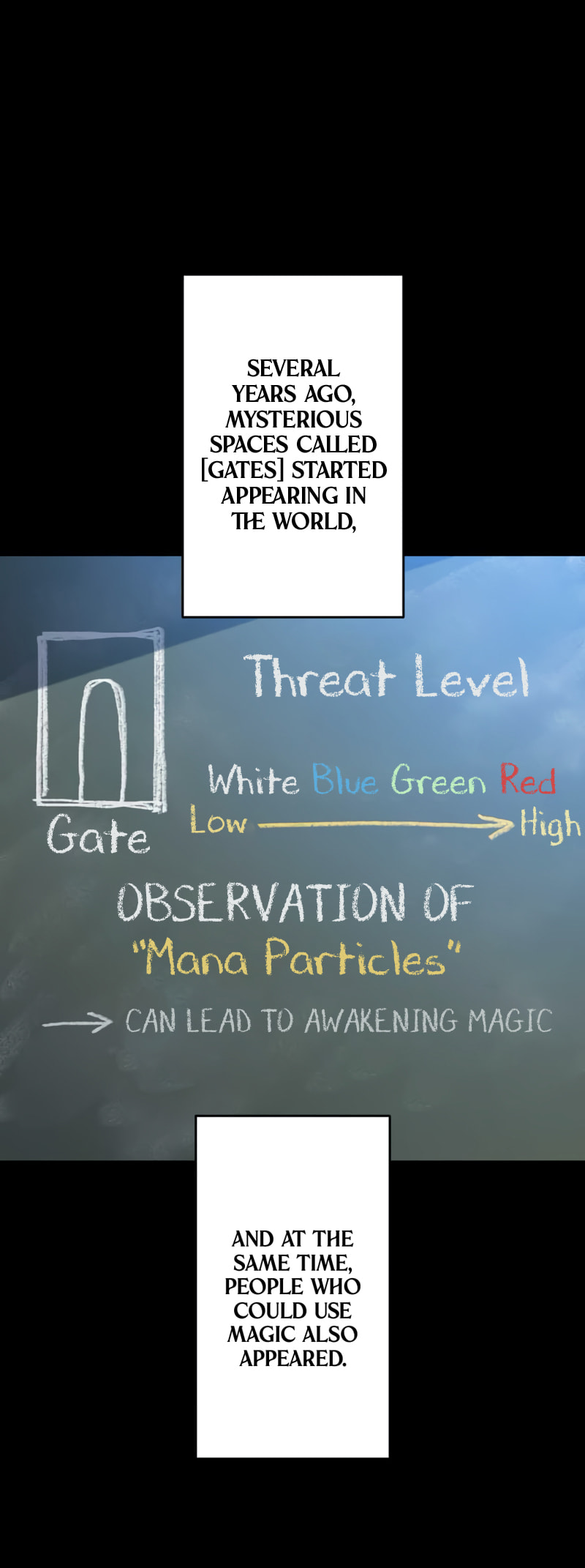 The Underworld Transcendent Is Unrivaled at the School——! – Chapter 3 page 33